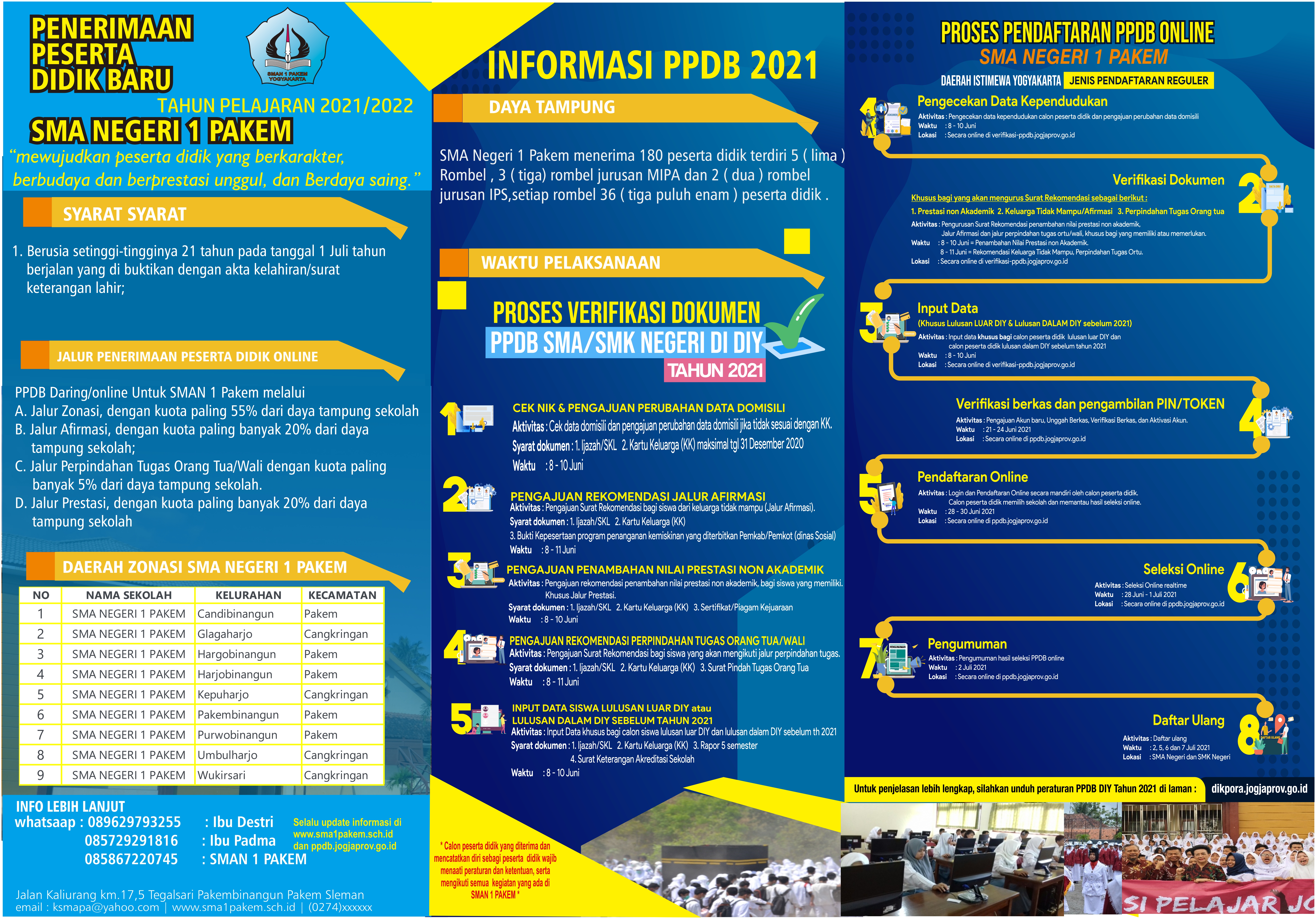 Backup_of_liflet PPD 2021 jadi ok-_001