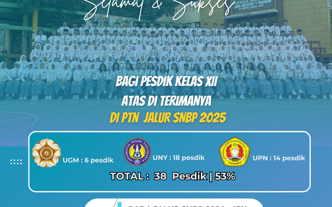 Selamat dan Sukses Pesdik kelas XII Atas di terimanya di PTN Jalur SNBP 2025