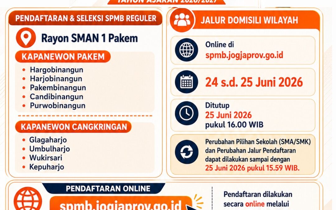 Pendaftaran dan Seleksi SPMB Reguler Jalur Domisili Wilayah SMAN 1 Pakem Dibuka 24–25 Juni 2026